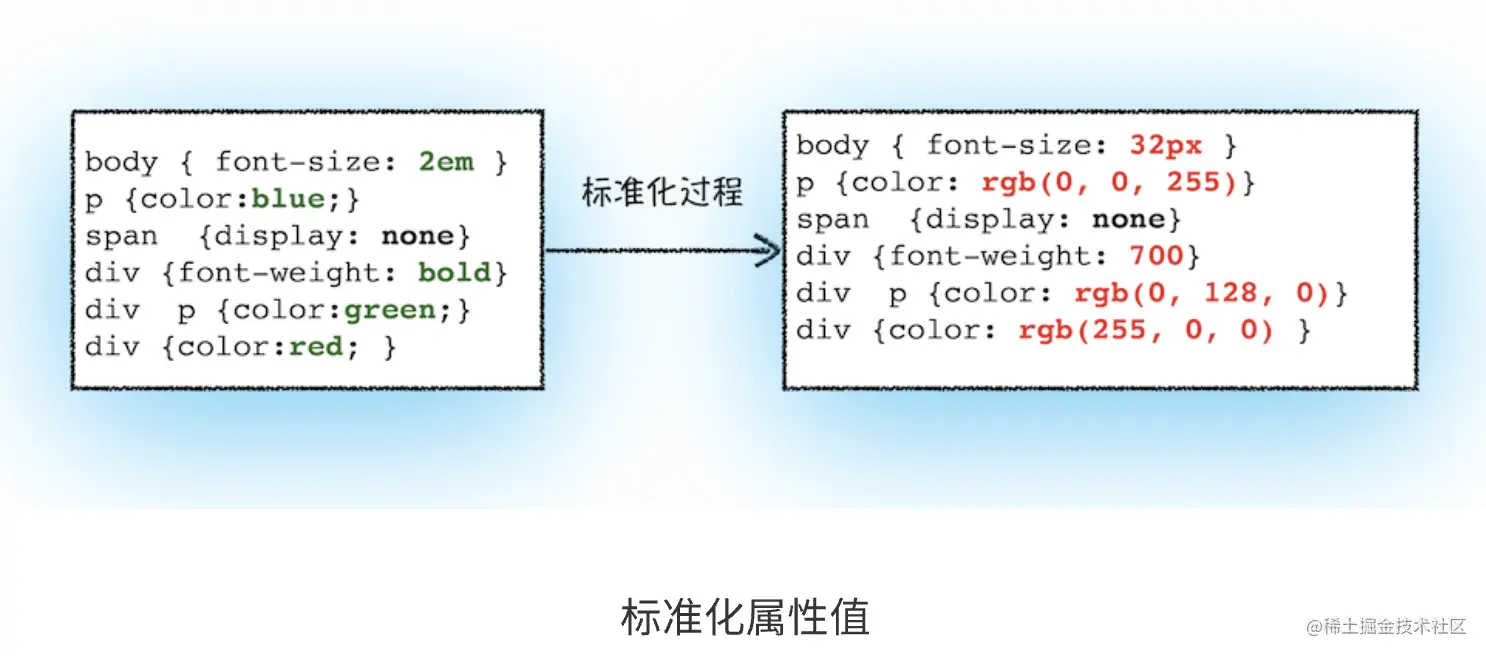 截屏2023-05-09 上午9.58.22.png