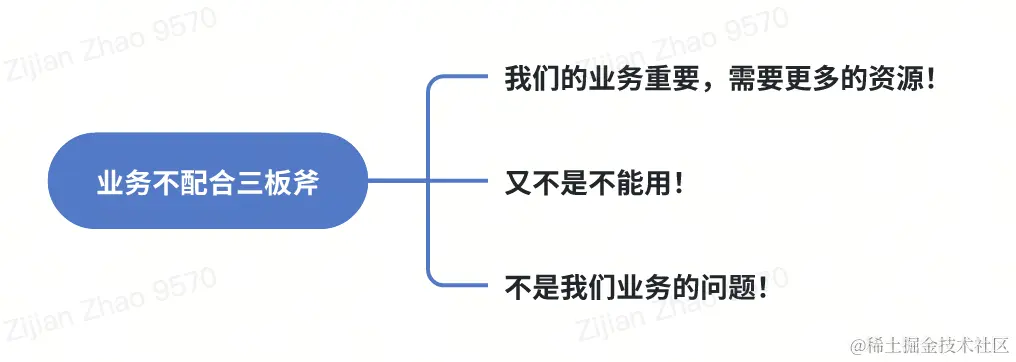 whiteboard_exported_image (4).png