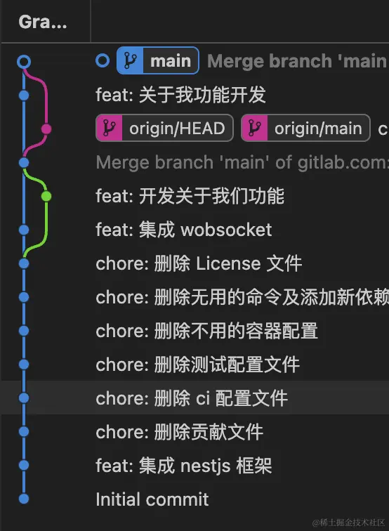 截屏2024-04-30 23.01.11.png