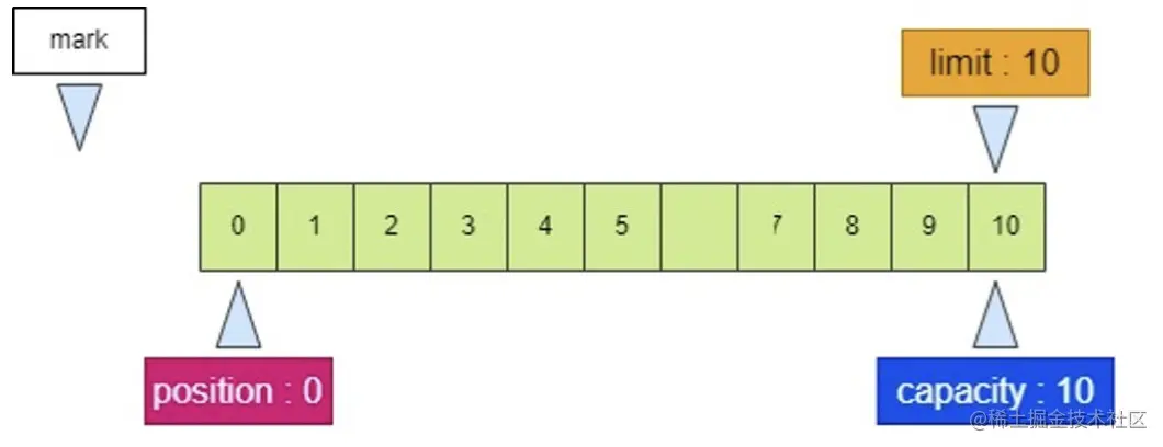 截屏2023-05-06 20.53.48.png