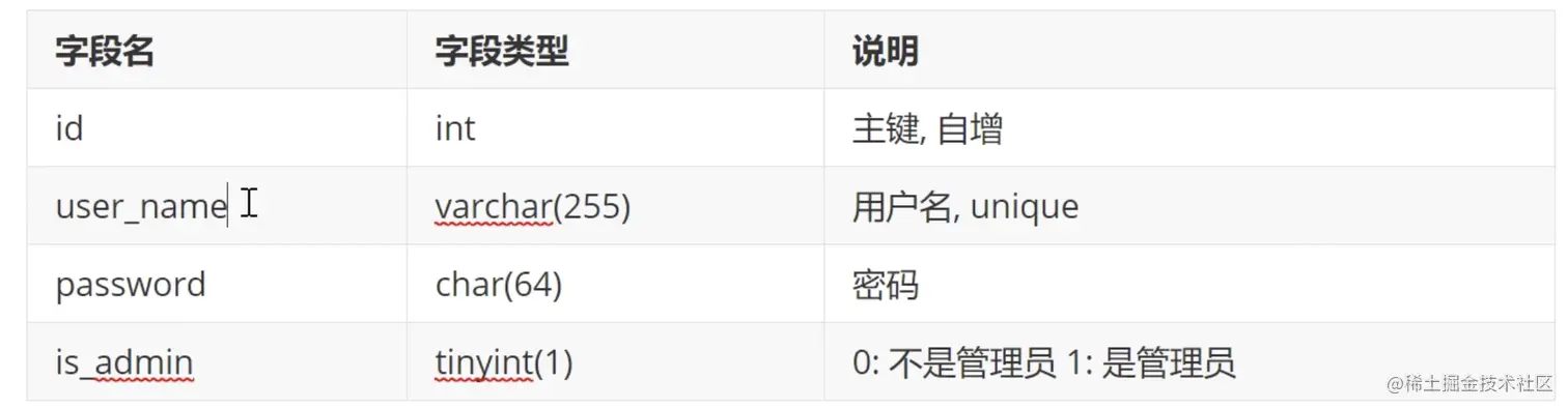 截屏2023-03-26 17.42.51.png