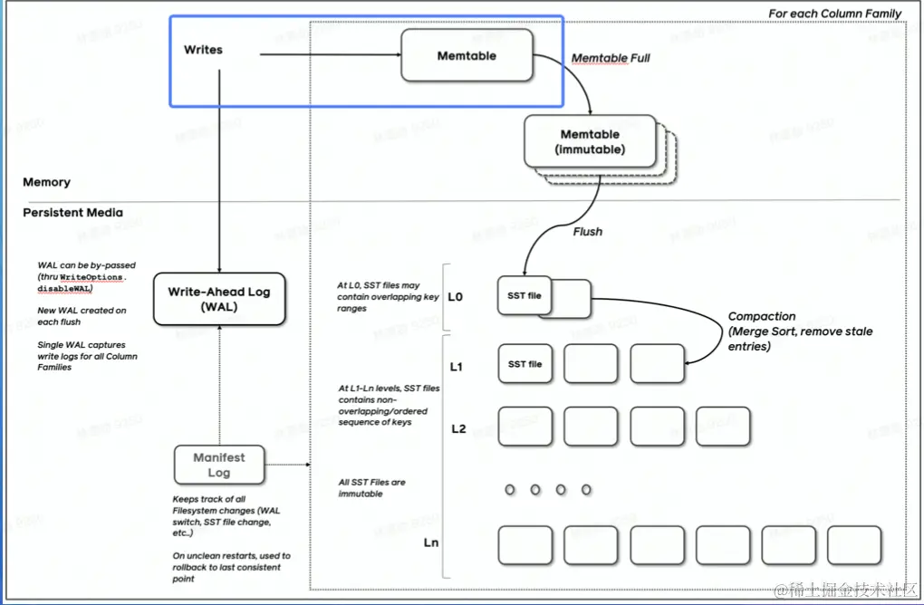 截屏2022-08-12 12.48.57.png