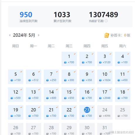 Cody_于2024-05-23 17:18发布的图片