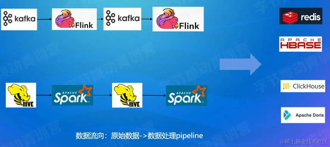 屏幕截图 2022-08-24 125328.jpg