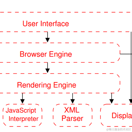 HakineLee于2023-03-29 21:49发布的图片