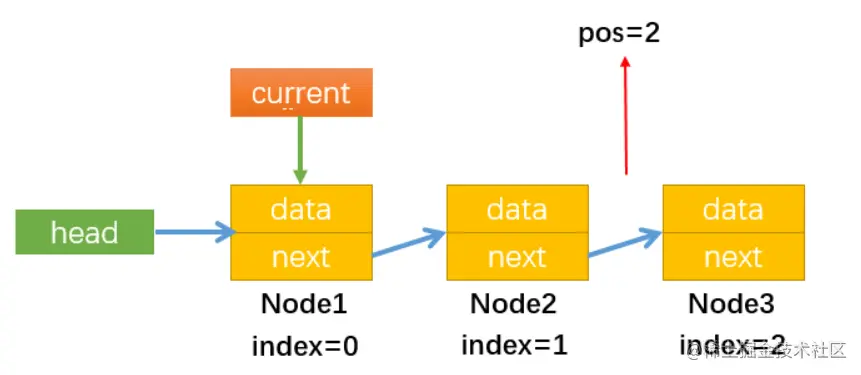 屏幕截图 2022-05-13 154102.png