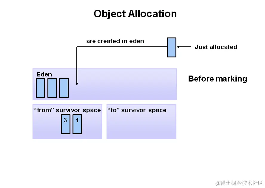 image-20240626090329053.png
