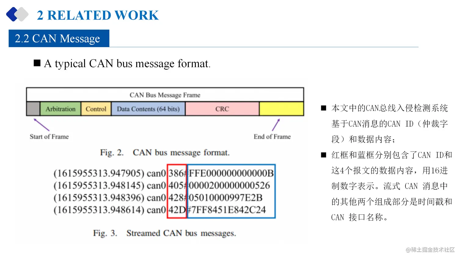 23-07-11-Federated Graph Neural Network for Fast Anomaly Detection in Controller Area Networksds for an In-Vehicle Network_8.png