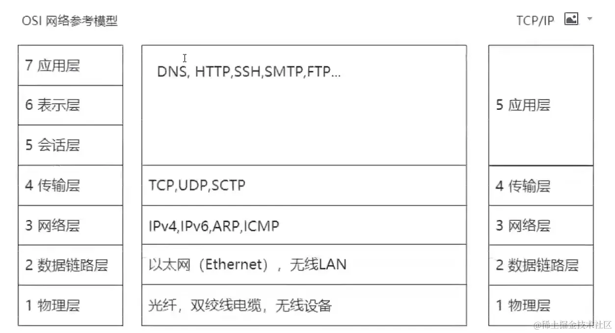 image-20220819105355252.png