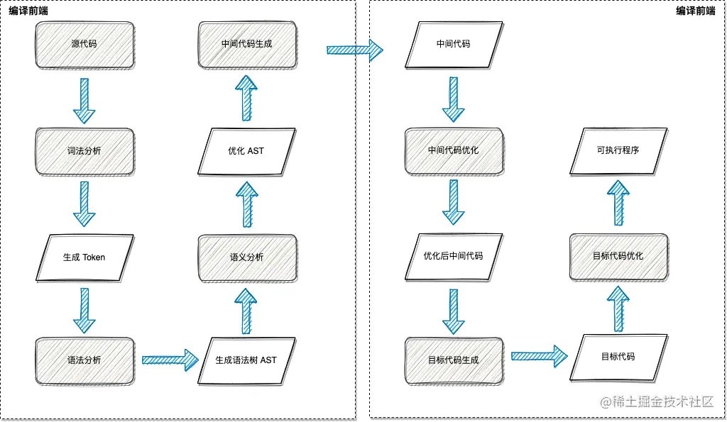 文章1.PNG