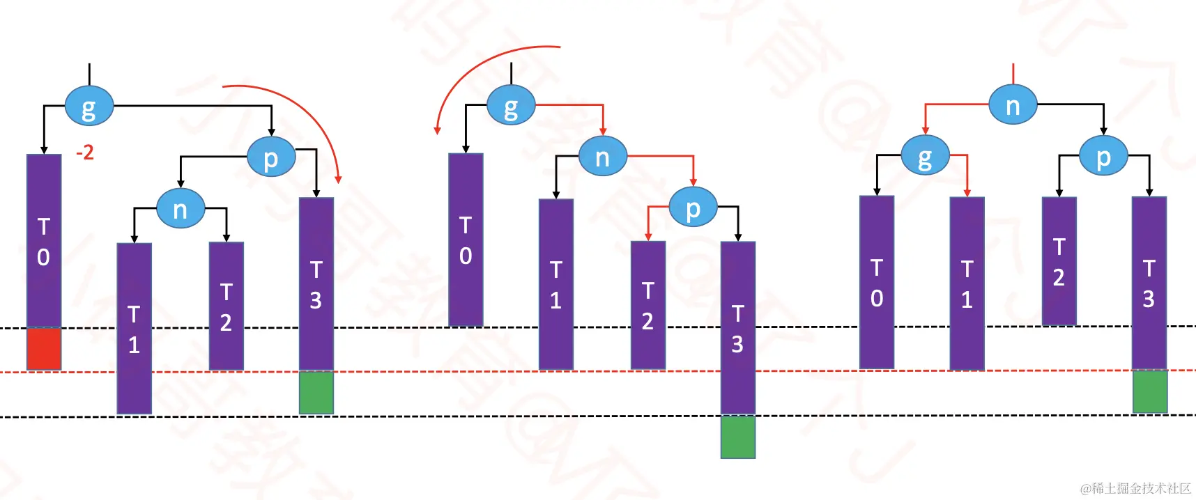 截屏2023-10-13 16.20.35.png