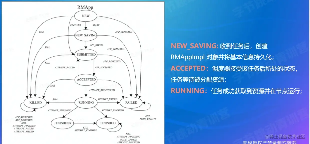 屏幕截图 2022-08-15 180647.jpg