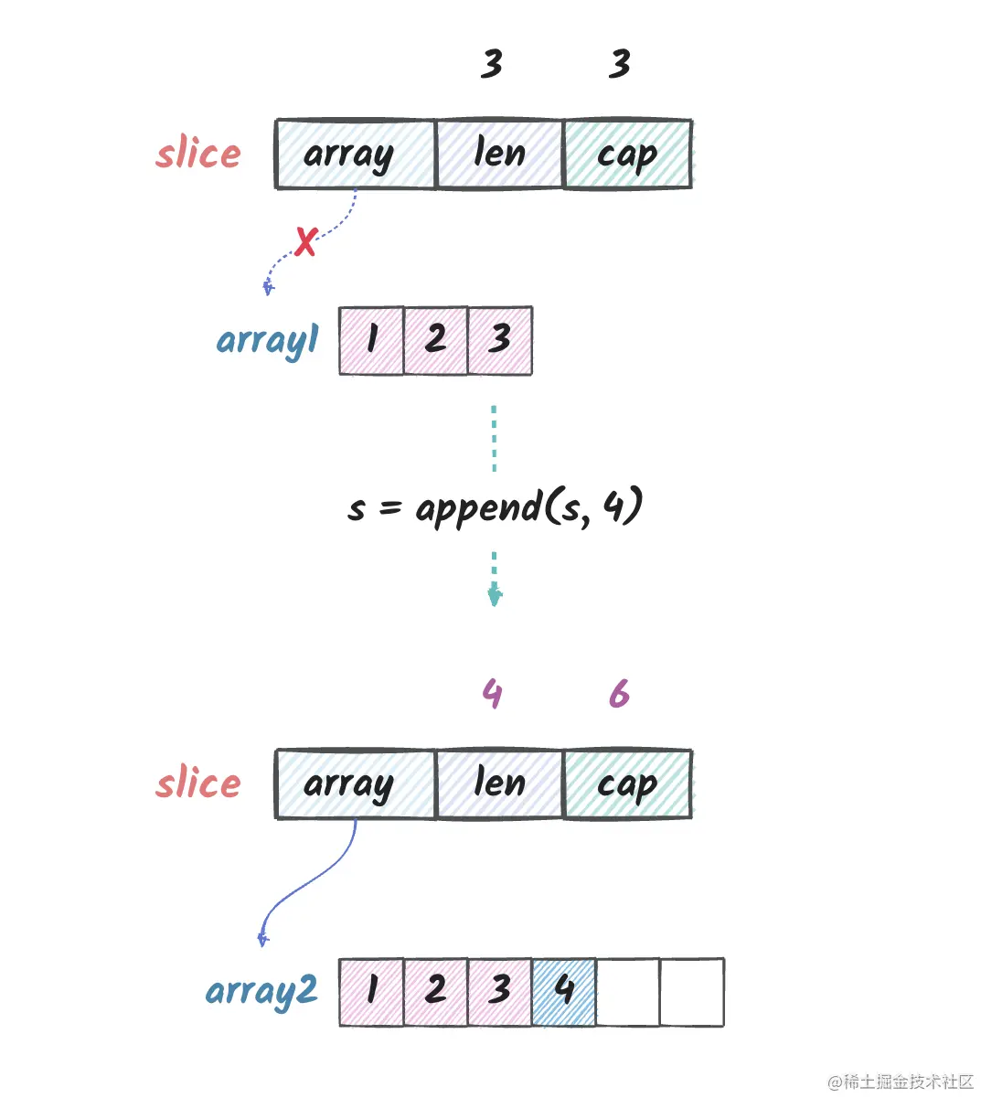 slice_4_2.png