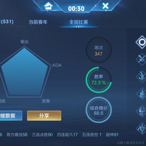 铭铭辣辣辣好好好于2023-06-23 00:56发布的图片