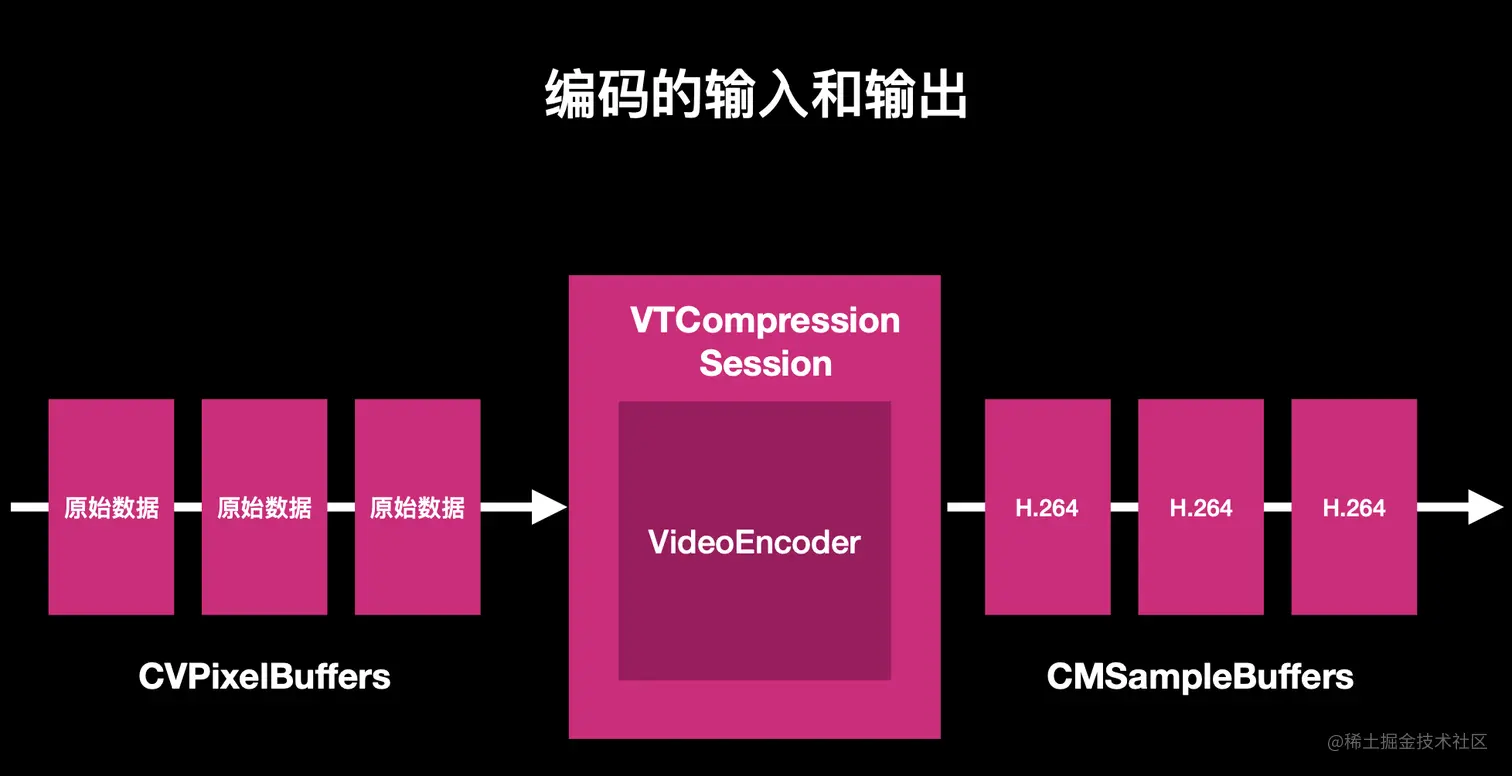 截屏2022-09-26 13.22.50.png