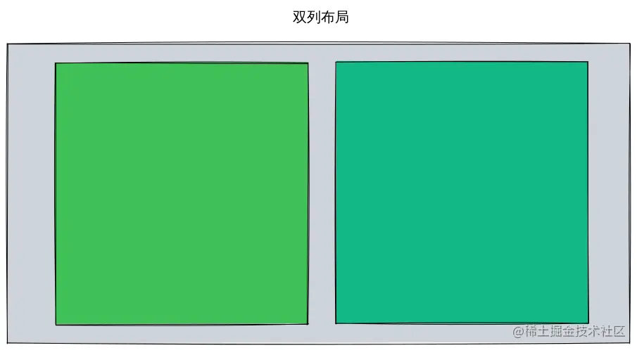two-column-layout.svg