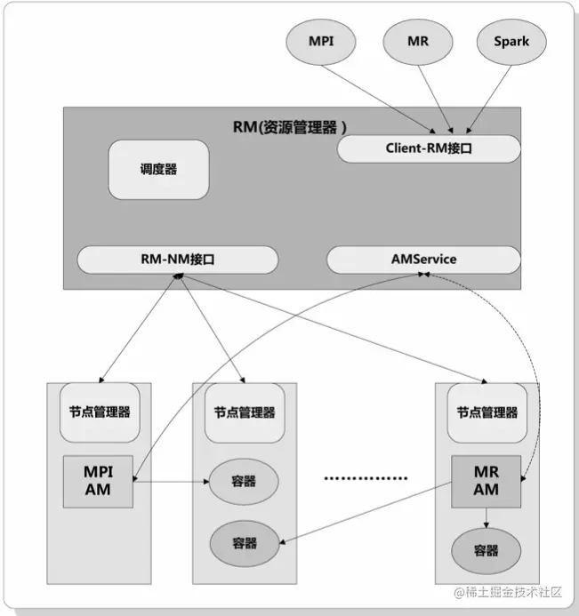 Screenshot 2022-08-30 at 3.37.18 PM.png