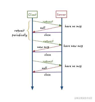 7409054-f69caa21c1ed149e.png