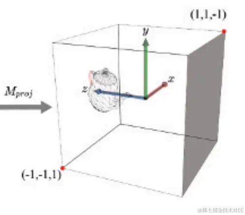 Screenshot from 2024-02-01 23-39-47.png