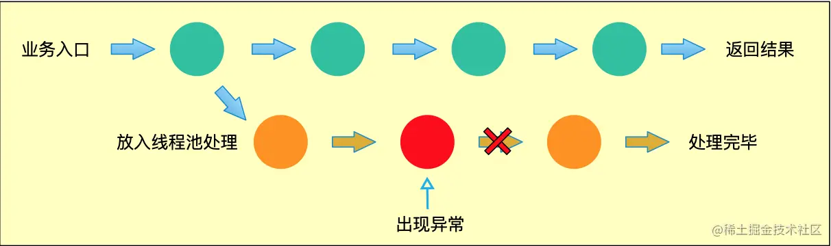 image-20230618005234008.png