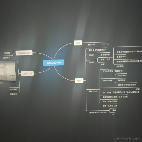 本喵是FW于2023-04-15 23:31发布的图片