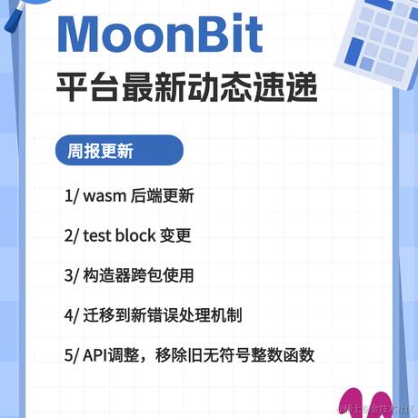 MoonBit于2024-07-08 18:45发布的图片