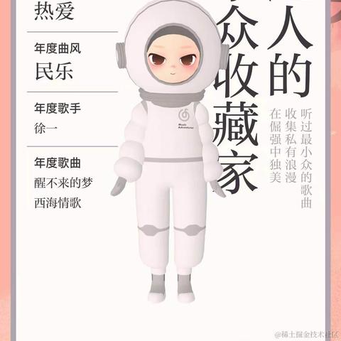 Victor2022于2021-12-28 16:36发布的图片