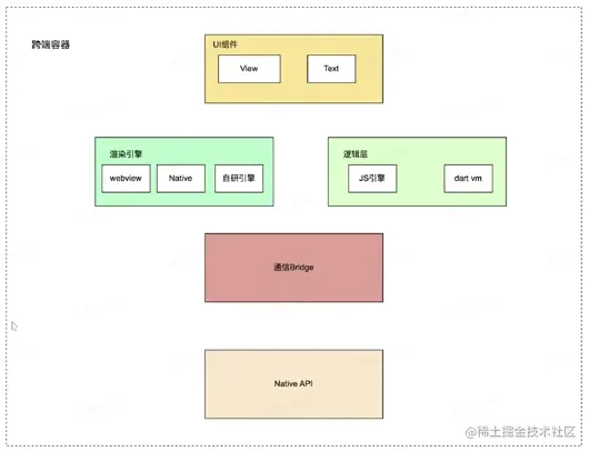 屏幕截图 2023-04-20 204333.png