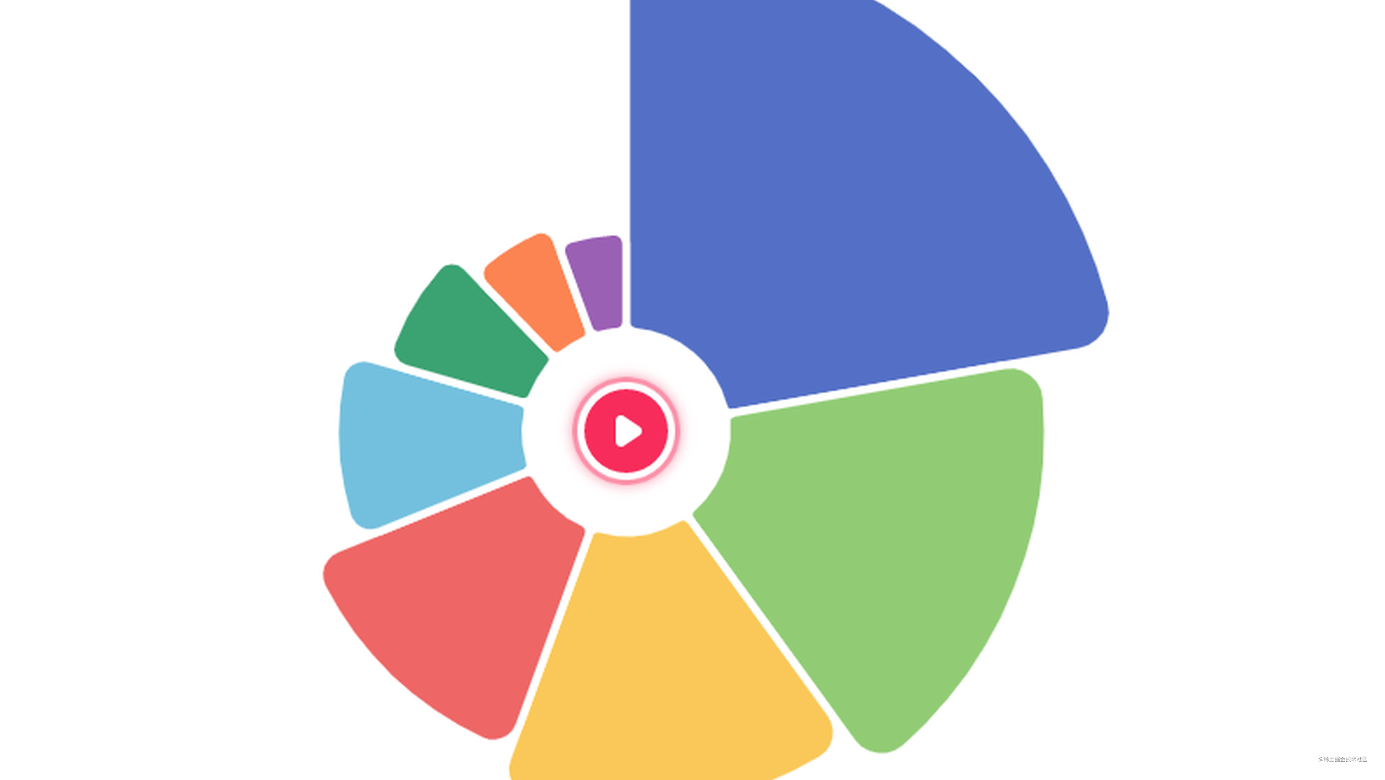 echarts dataZoom x,y轴滚动 掘金