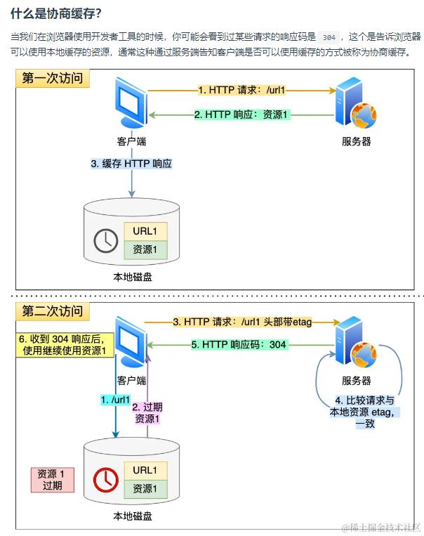 image-20240525102757896.png