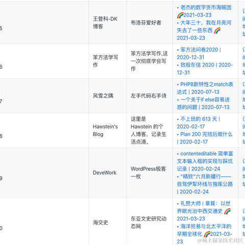 zhaoolee于2021-03-24 09:22发布的图片