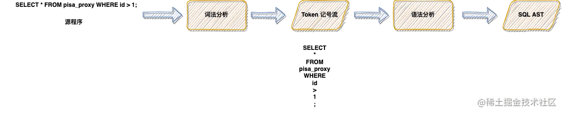 文章2.PNG