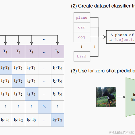 极智视界于2022-09-04 19:48发布的图片