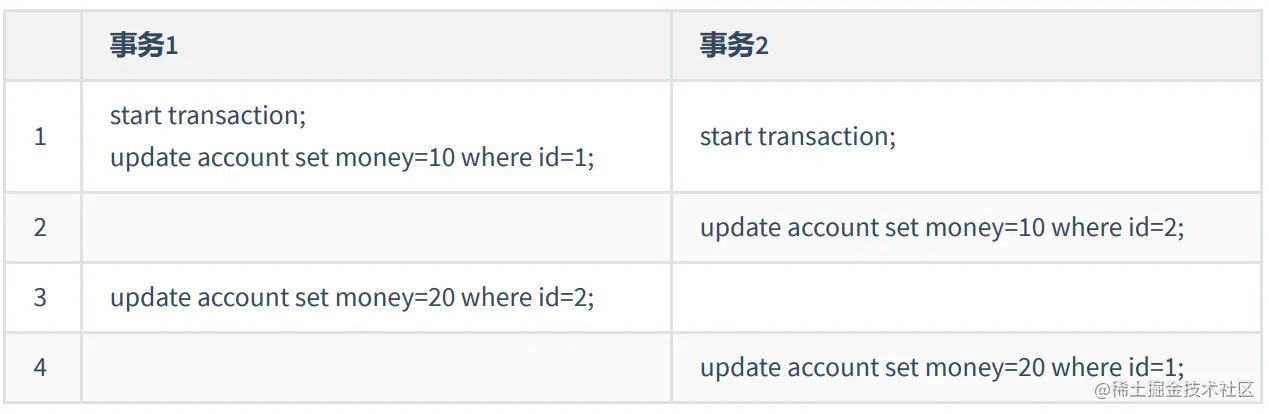 image-20220713220714098.png