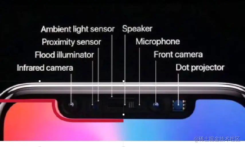 截屏2022-03-03 下午12.03.19.png