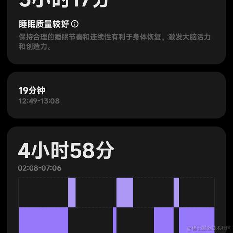Hongrui_Jackson于2023-05-06 23:30发布的图片