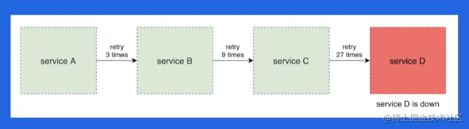 Pasted image 20230210224235.png