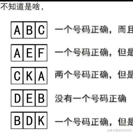 誰在花里胡哨于2023-05-25 17:19发布的图片
