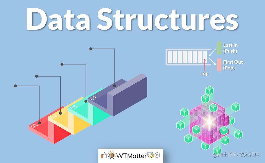 深入浅出数据结构和算法
