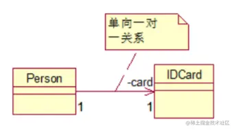 image-20210416142724165.png