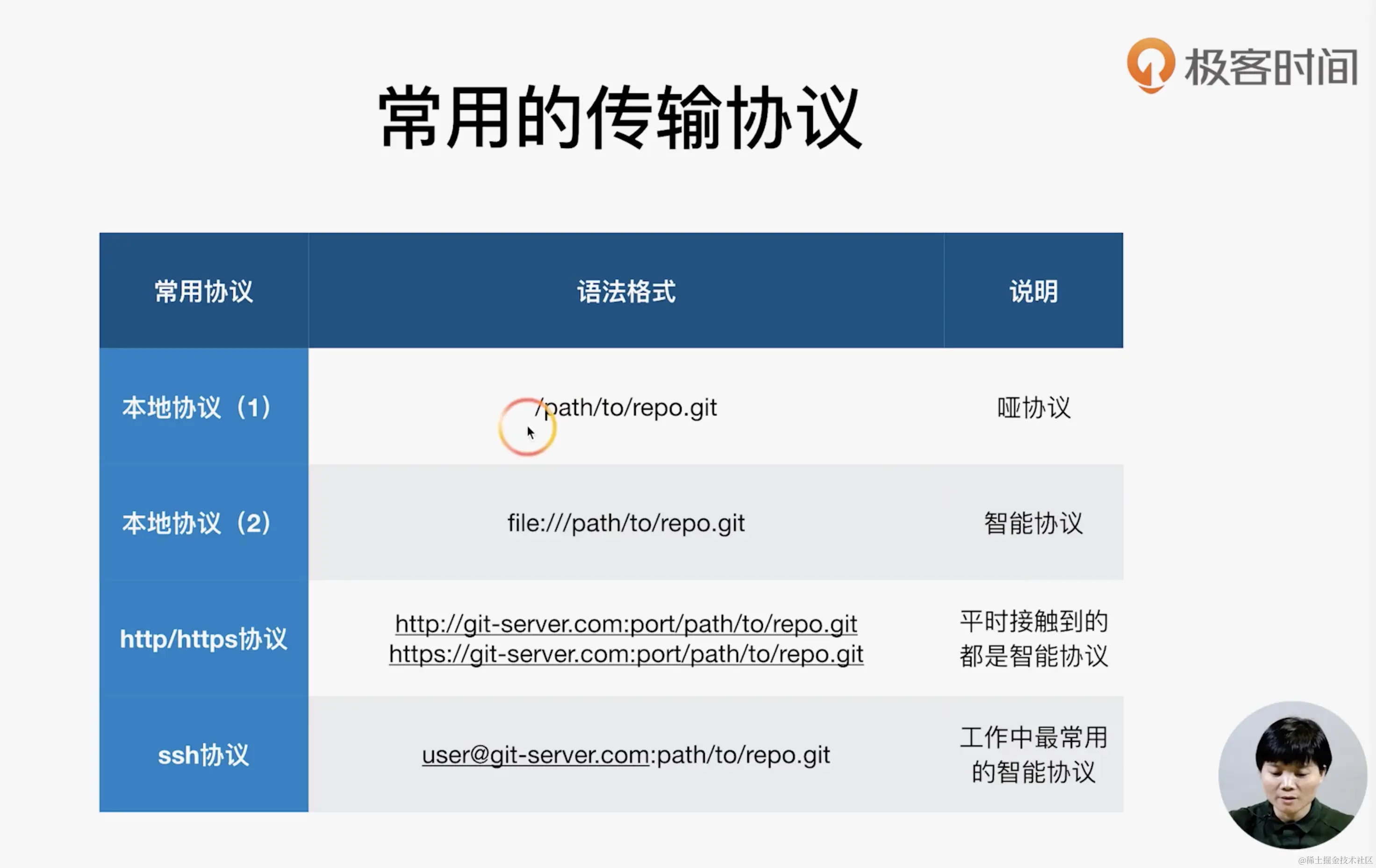 截屏2021-10-30 下午7.50.39.png