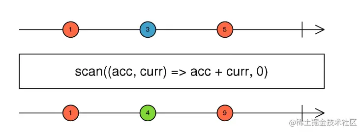 image-20210825104008290.png