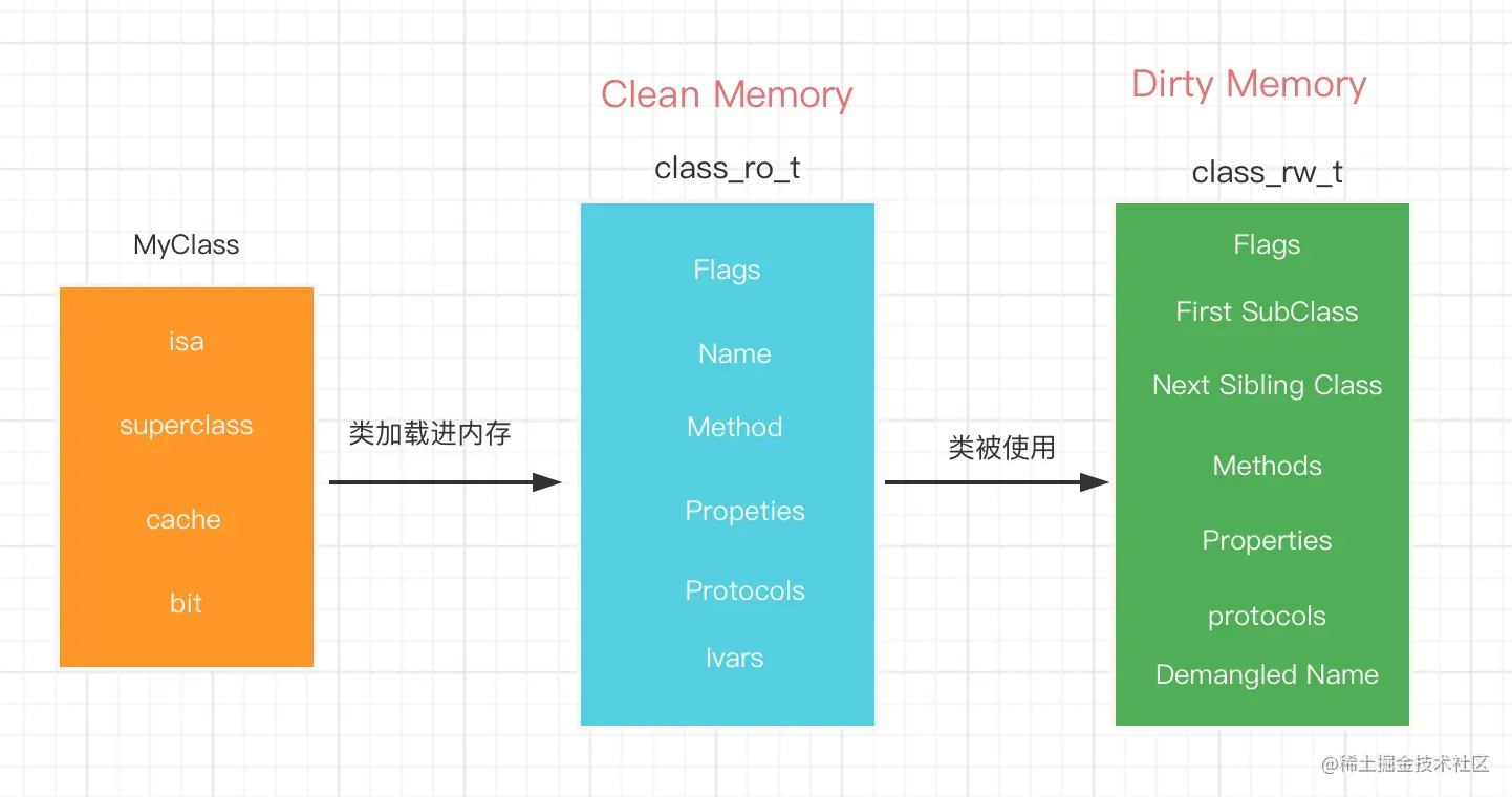 截屏2021-07-09 下午6.23.50.png