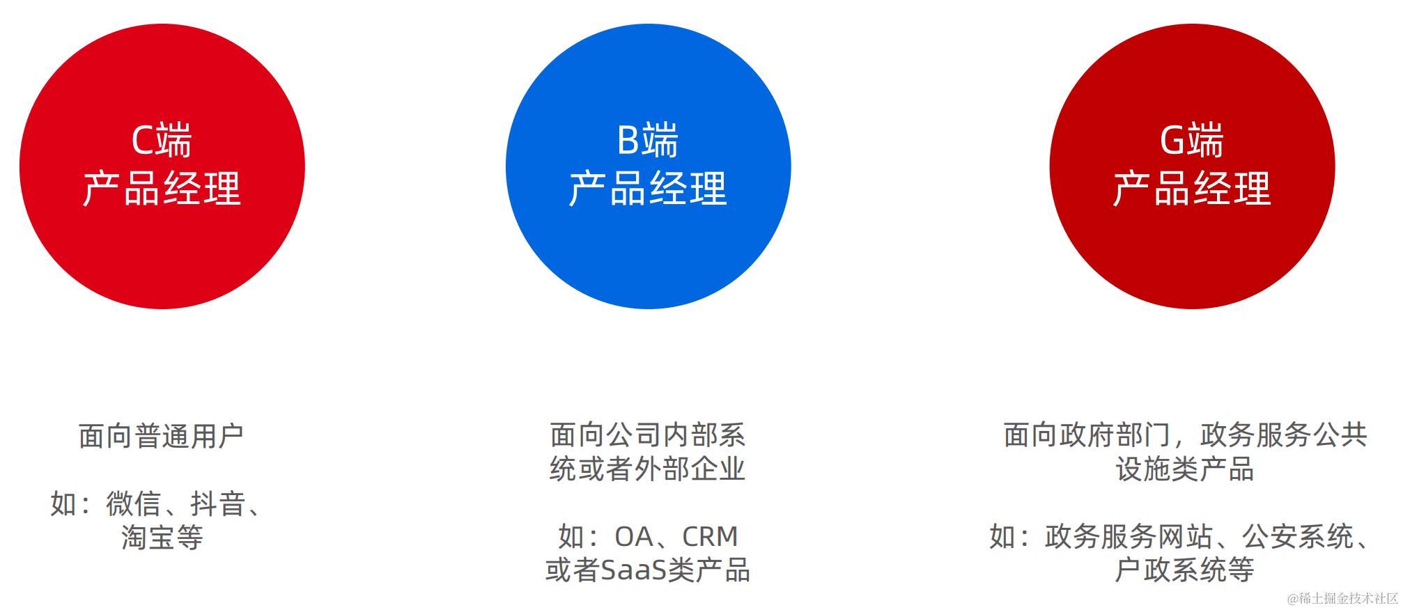 截屏2024-07-03 22.01.20.png