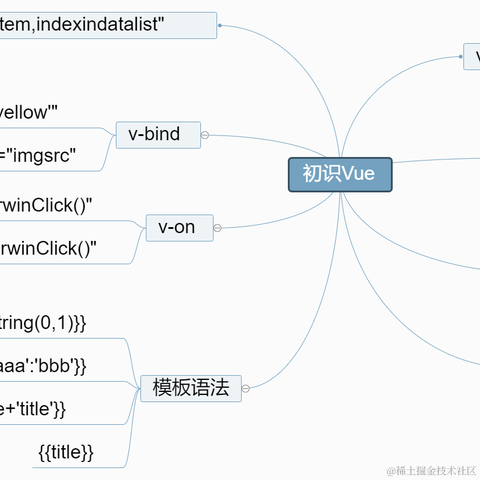 林子酱于2020-12-08 17:17发布的图片