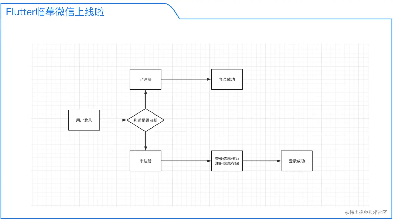 未标题-3.png