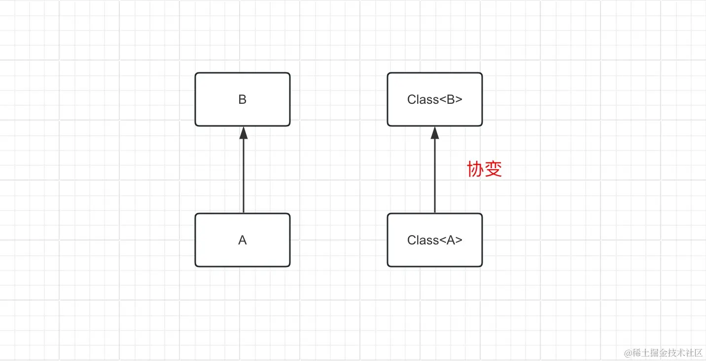 genericity3.jpg