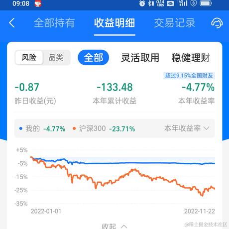 非常厉害于2022-11-22 09:11发布的图片