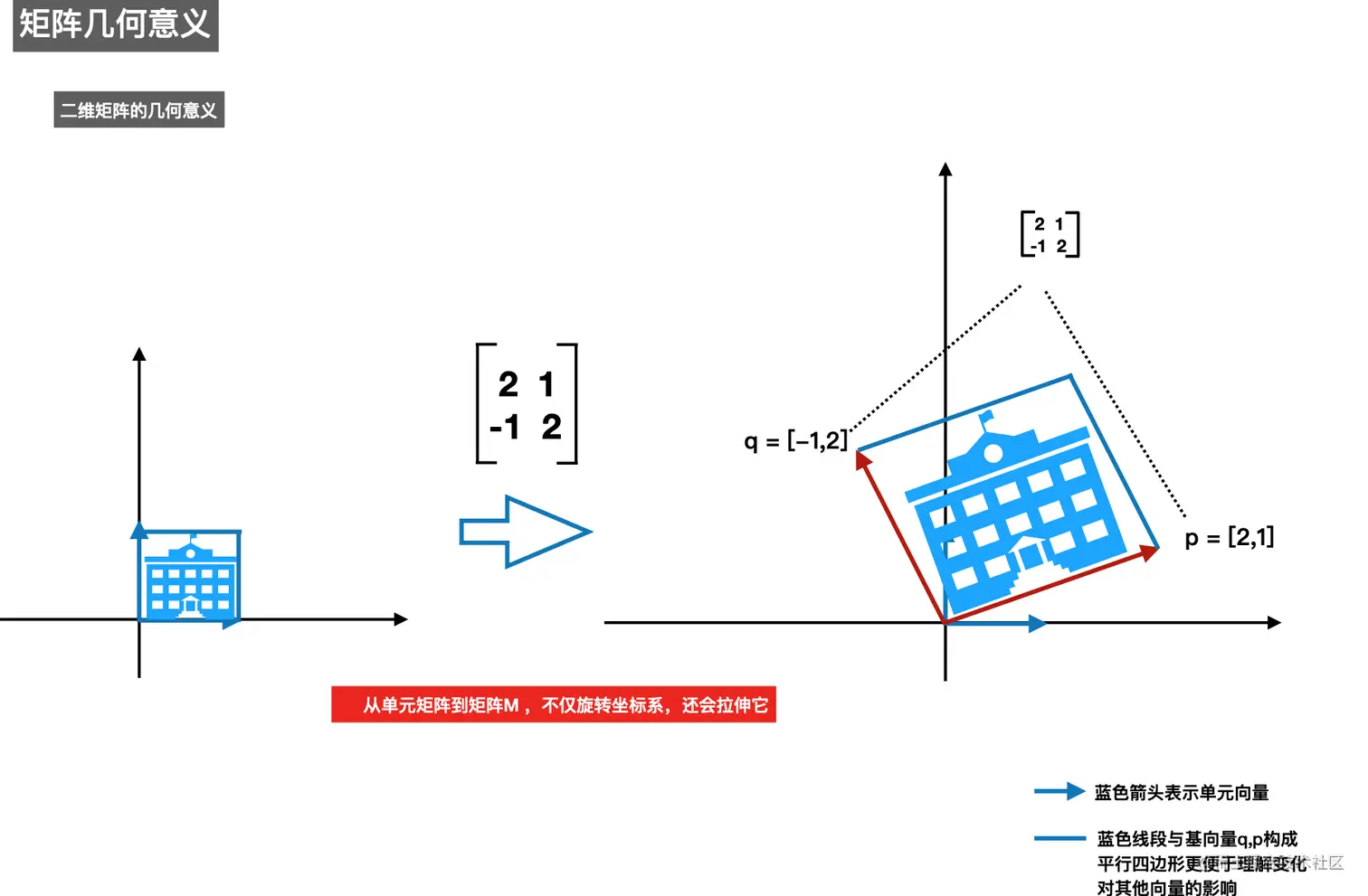 截屏2022-09-23 22.55.31.png