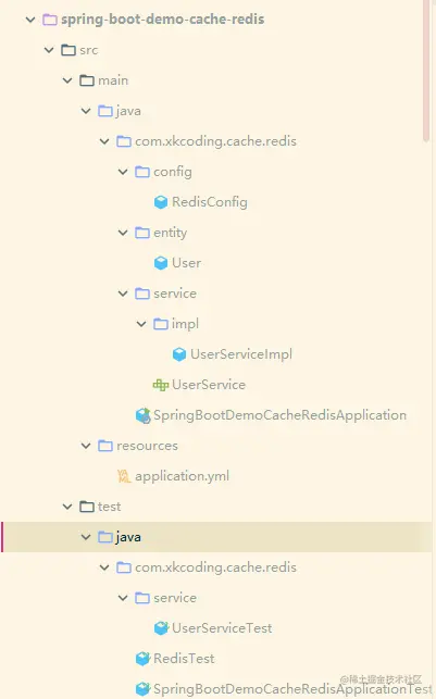 springBoot整合redis